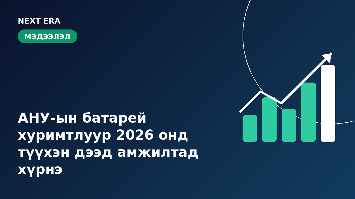 АНУ-ын батарей хуримтлуур 2026 онд түүхэн дээд амжилтад хүрнэ